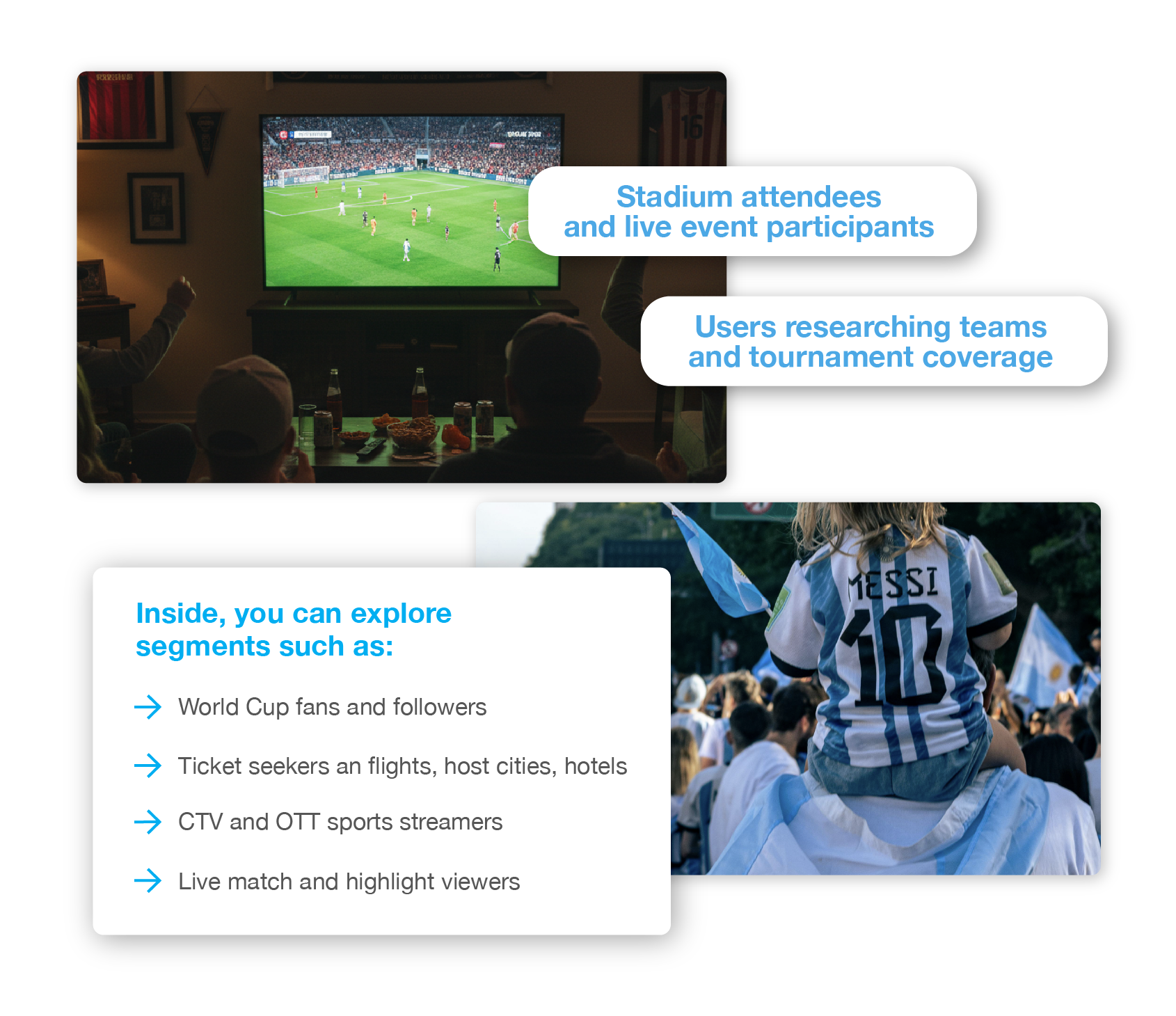 World_Cup_2026_Audiences